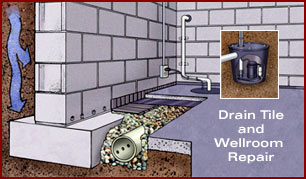 home-basement-waterproofing